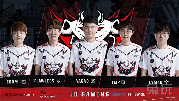 行了不同程 行了不同程