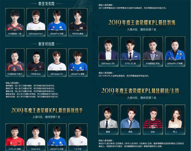 就像历史上 就像历史上