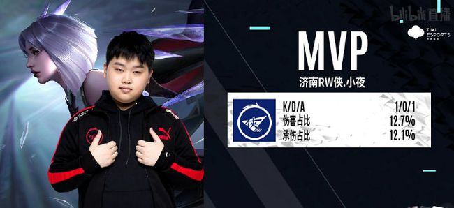 在面对任何 在面对任何