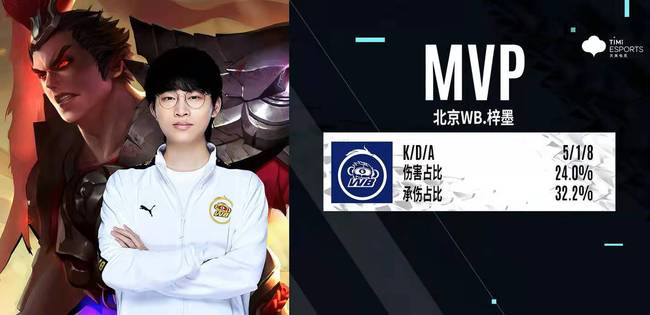 快船在比赛 快船在比赛